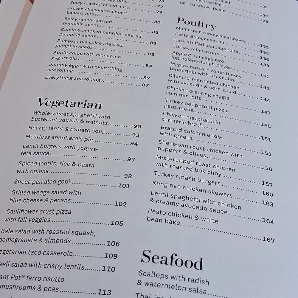 WW Personal Points Cookbook
